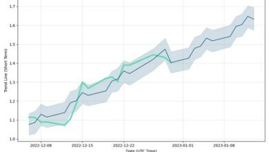 MSP Recovery Stock